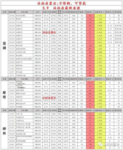 西安飞翔最新爆料消息今天,揭秘神秘项目，行业动态一网打尽！
